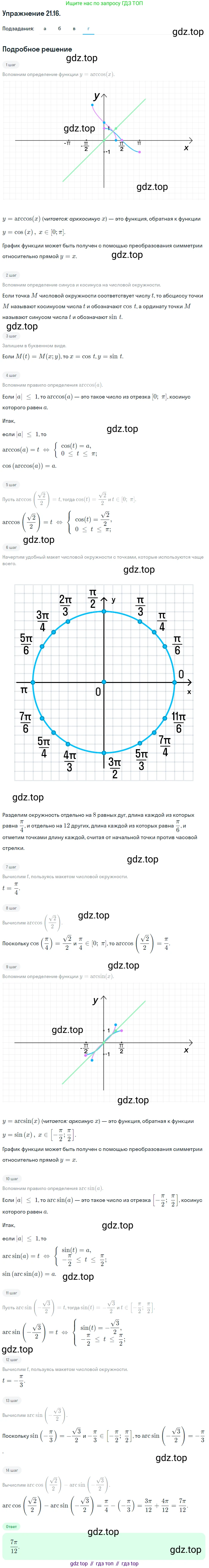 ГДЗ Алгебра, 10 класс Учебник, авторы: Мордкович Александр Григорьевич, Семенов Павел Владимирович, Денищева Лариса Олеговна, Звавич Леонид Исаакович, Корешкова Т А, Мишустина Татьяна Николаевна, Рязановский А Р, издательство Мнемозина, Москва, 2019, Часть 2, страница 128, номер 21.16, Решение 1 (продолжение 4)