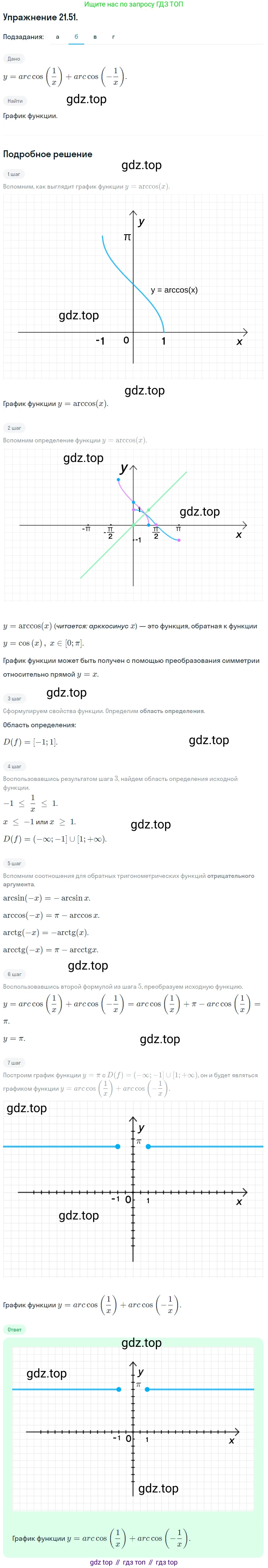 ГДЗ Алгебра, 10 класс Учебник, авторы: Мордкович Александр Григорьевич, Семенов Павел Владимирович, Денищева Лариса Олеговна, Звавич Леонид Исаакович, Корешкова Т А, Мишустина Татьяна Николаевна, Рязановский А Р, издательство Мнемозина, Москва, 2019, Часть 2, страница 134, номер 21.51, Решение 1 (продолжение 2)