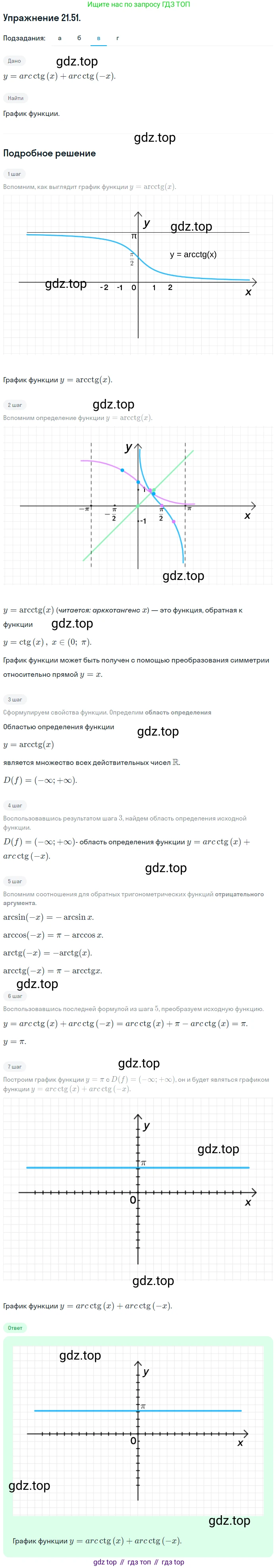 ГДЗ Алгебра, 10 класс Учебник, авторы: Мордкович Александр Григорьевич, Семенов Павел Владимирович, Денищева Лариса Олеговна, Звавич Леонид Исаакович, Корешкова Т А, Мишустина Татьяна Николаевна, Рязановский А Р, издательство Мнемозина, Москва, 2019, Часть 2, страница 134, номер 21.51, Решение 1 (продолжение 3)