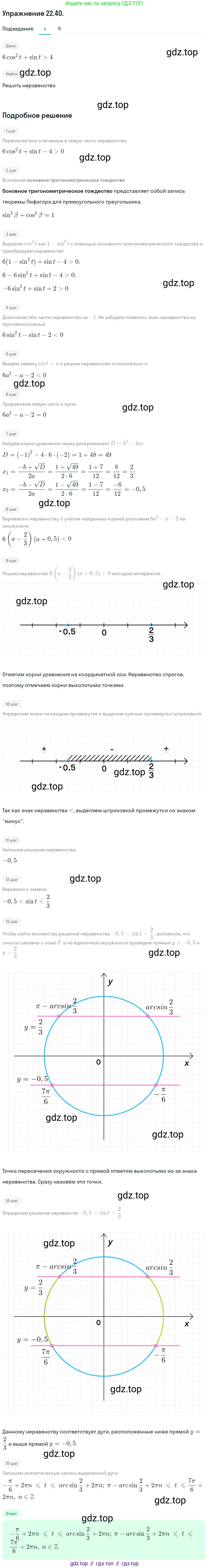 ГДЗ Алгебра, 10 класс Учебник, авторы: Мордкович Александр Григорьевич, Семенов Павел Владимирович, Денищева Лариса Олеговна, Звавич Леонид Исаакович, Корешкова Т А, Мишустина Татьяна Николаевна, Рязановский А Р, издательство Мнемозина, Москва, 2019, Часть 2, страница 141, номер 22.40, Решение 1