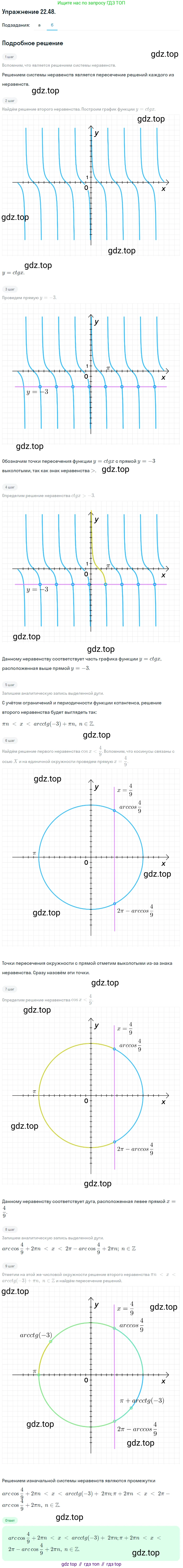 ГДЗ Алгебра, 10 класс Учебник, авторы: Мордкович Александр Григорьевич, Семенов Павел Владимирович, Денищева Лариса Олеговна, Звавич Леонид Исаакович, Корешкова Т А, Мишустина Татьяна Николаевна, Рязановский А Р, издательство Мнемозина, Москва, 2019, Часть 2, страница 142, номер 22.48, Решение 1 (продолжение 2)