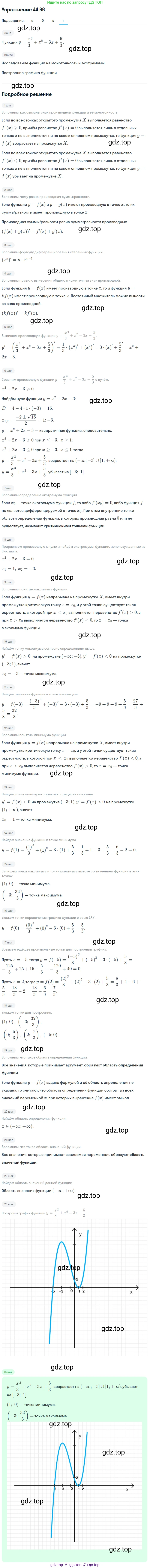 ГДЗ Алгебра, 10 класс Учебник, авторы: Мордкович Александр Григорьевич, Семенов Павел Владимирович, Денищева Лариса Олеговна, Звавич Леонид Исаакович, Корешкова Т А, Мишустина Татьяна Николаевна, Рязановский А Р, издательство Мнемозина, Москва, 2019, Часть 2, страница 276, номер 44.66, Решение 1 (продолжение 4)