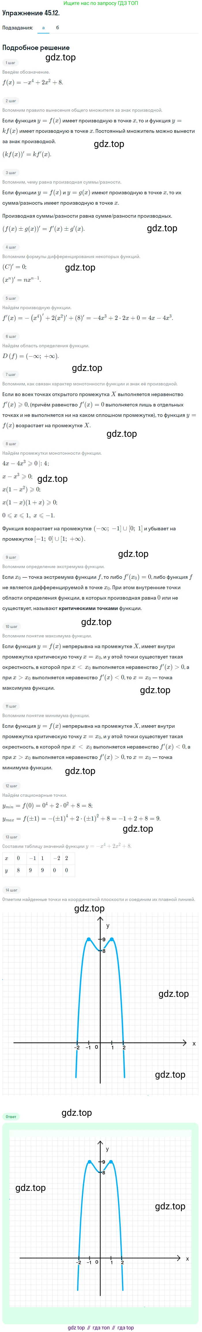 ГДЗ Алгебра, 10 класс Учебник, авторы: Мордкович Александр Григорьевич, Семенов Павел Владимирович, Денищева Лариса Олеговна, Звавич Леонид Исаакович, Корешкова Т А, Мишустина Татьяна Николаевна, Рязановский А Р, издательство Мнемозина, Москва, 2019, Часть 2, страница 278, номер 45.12, Решение 1