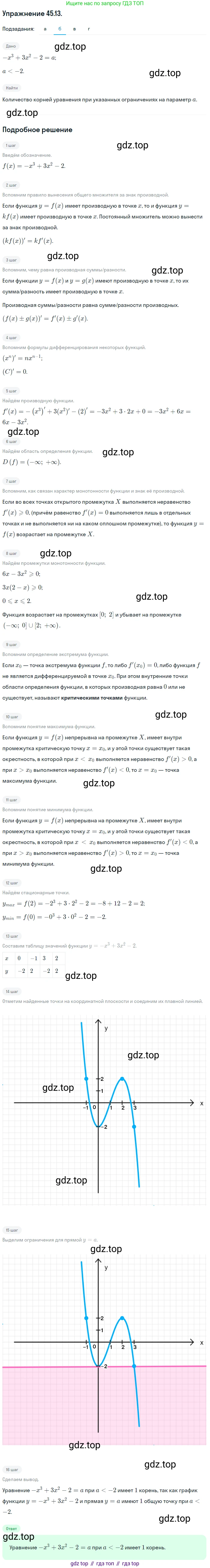 ГДЗ Алгебра, 10 класс Учебник, авторы: Мордкович Александр Григорьевич, Семенов Павел Владимирович, Денищева Лариса Олеговна, Звавич Леонид Исаакович, Корешкова Т А, Мишустина Татьяна Николаевна, Рязановский А Р, издательство Мнемозина, Москва, 2019, Часть 2, страница 278, номер 45.13, Решение 1 (продолжение 2)