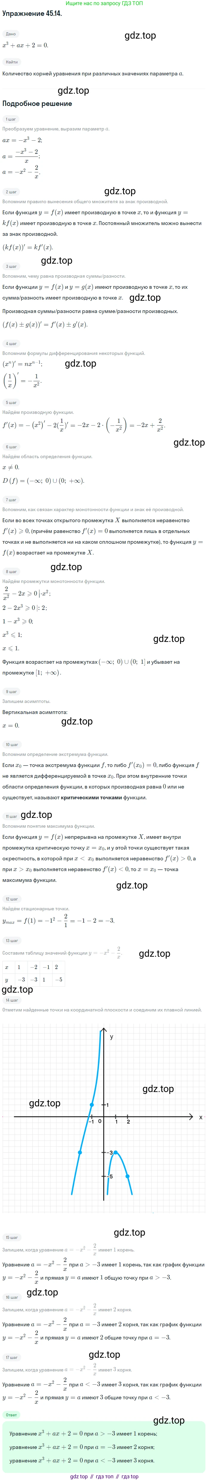 ГДЗ Алгебра, 10 класс Учебник, авторы: Мордкович Александр Григорьевич, Семенов Павел Владимирович, Денищева Лариса Олеговна, Звавич Леонид Исаакович, Корешкова Т А, Мишустина Татьяна Николаевна, Рязановский А Р, издательство Мнемозина, Москва, 2019, Часть 2, страница 278, номер 45.14, Решение 1