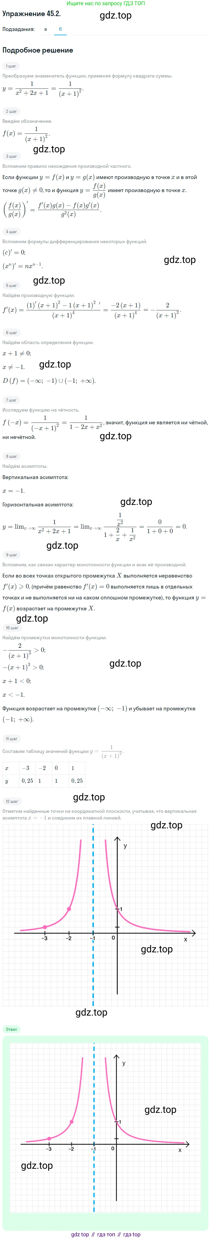 ГДЗ Алгебра, 10 класс Учебник, авторы: Мордкович Александр Григорьевич, Семенов Павел Владимирович, Денищева Лариса Олеговна, Звавич Леонид Исаакович, Корешкова Т А, Мишустина Татьяна Николаевна, Рязановский А Р, издательство Мнемозина, Москва, 2019, Часть 2, страница 278, номер 45.2, Решение 1 (продолжение 2)