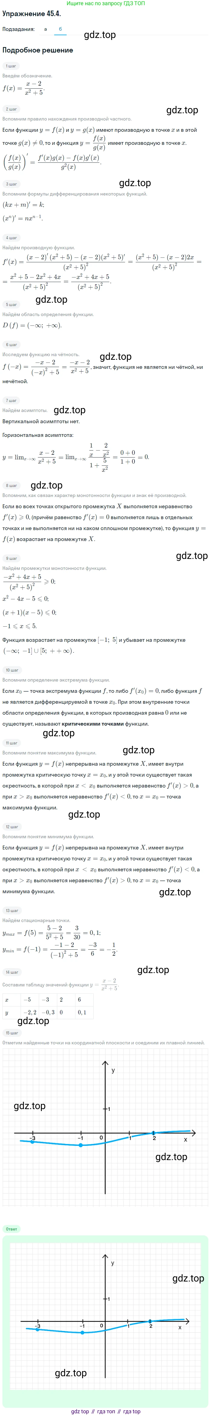 ГДЗ Алгебра, 10 класс Учебник, авторы: Мордкович Александр Григорьевич, Семенов Павел Владимирович, Денищева Лариса Олеговна, Звавич Леонид Исаакович, Корешкова Т А, Мишустина Татьяна Николаевна, Рязановский А Р, издательство Мнемозина, Москва, 2019, Часть 2, страница 278, номер 45.4, Решение 1 (продолжение 2)
