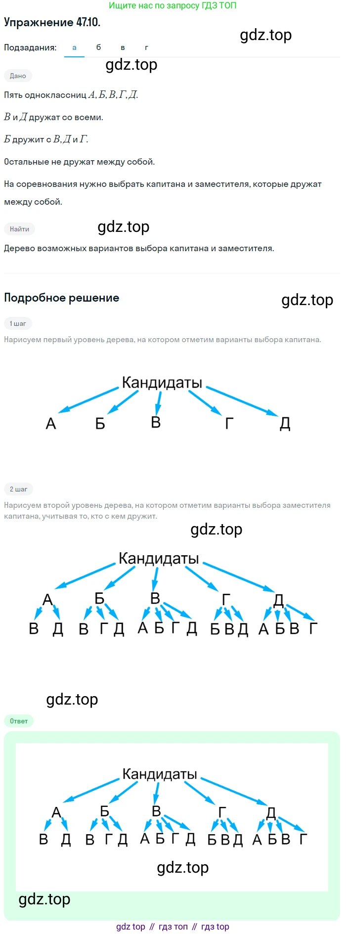 ГДЗ Алгебра, 10 класс Учебник, авторы: Мордкович Александр Григорьевич, Семенов Павел Владимирович, Денищева Лариса Олеговна, Звавич Леонид Исаакович, Корешкова Т А, Мишустина Татьяна Николаевна, Рязановский А Р, издательство Мнемозина, Москва, 2019, Часть 2, страница 289, номер 47.10, Решение 1