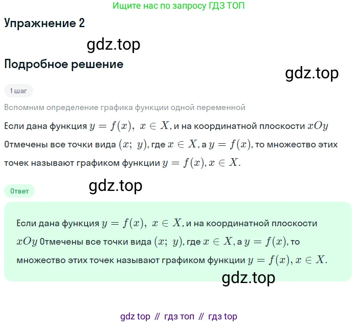 ГДЗ Алгебра, 10 класс Учебник, авторы: Мордкович Александр Григорьевич, Семенов Павел Владимирович, Денищева Лариса Олеговна, Звавич Леонид Исаакович, Корешкова Т А, Мишустина Татьяна Николаевна, Рязановский А Р, издательство Мнемозина, Москва, 2019, Часть 1, страница 71, номер 2, Решение 1
