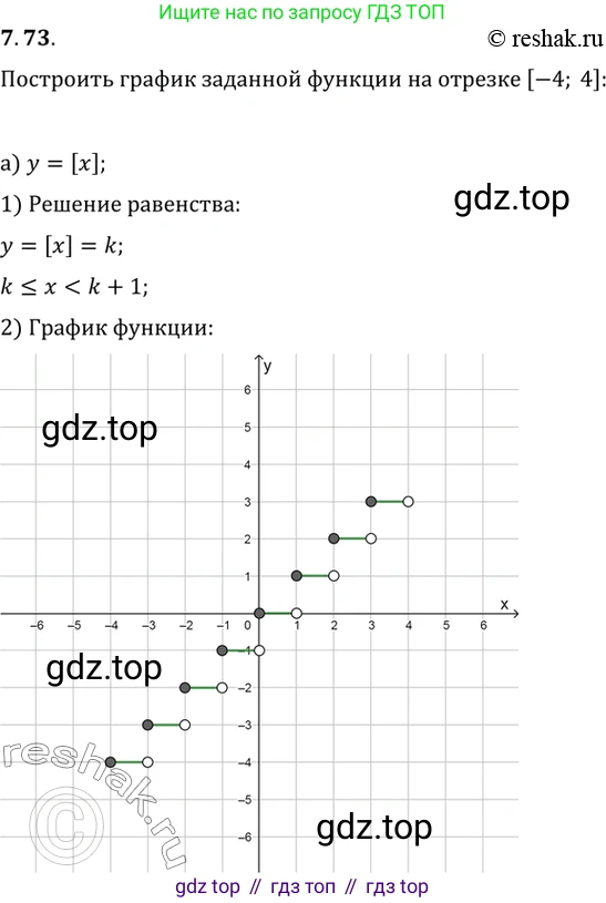 ГДЗ Алгебра, 10 класс Учебник, авторы: Мордкович Александр Григорьевич, Семенов Павел Владимирович, Денищева Лариса Олеговна, Звавич Леонид Исаакович, Корешкова Т А, Мишустина Татьяна Николаевна, Рязановский А Р, издательство Мнемозина, Москва, 2019, Часть 2, страница 55, номер 7.73, Решение 2