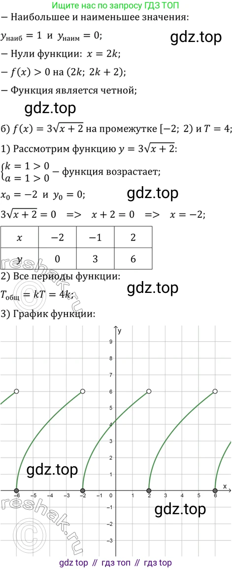 ГДЗ Алгебра, 10 класс Учебник, авторы: Мордкович Александр Григорьевич, Семенов Павел Владимирович, Денищева Лариса Олеговна, Звавич Леонид Исаакович, Корешкова Т А, Мишустина Татьяна Николаевна, Рязановский А Р, издательство Мнемозина, Москва, 2019, Часть 2, страница 70, номер 9.18, Решение 2 (продолжение 2)