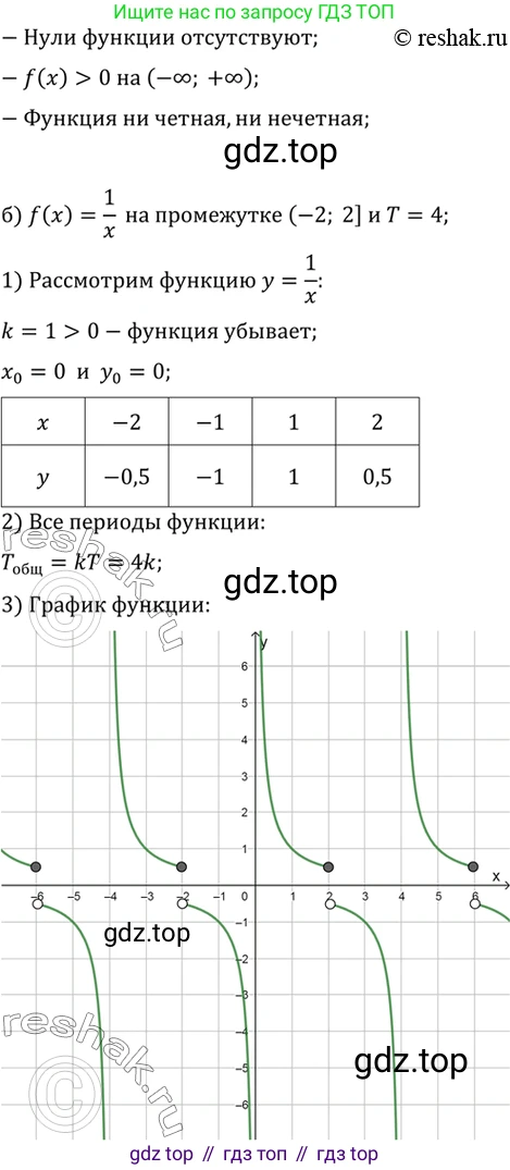 ГДЗ Алгебра, 10 класс Учебник, авторы: Мордкович Александр Григорьевич, Семенов Павел Владимирович, Денищева Лариса Олеговна, Звавич Леонид Исаакович, Корешкова Т А, Мишустина Татьяна Николаевна, Рязановский А Р, издательство Мнемозина, Москва, 2019, Часть 2, страница 70, номер 9.19, Решение 2 (продолжение 2)