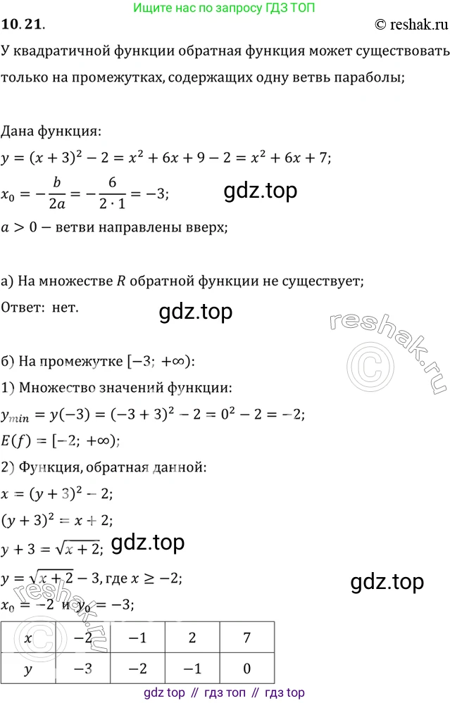 ГДЗ Алгебра, 10 класс Учебник, авторы: Мордкович Александр Григорьевич, Семенов Павел Владимирович, Денищева Лариса Олеговна, Звавич Леонид Исаакович, Корешкова Т А, Мишустина Татьяна Николаевна, Рязановский А Р, издательство Мнемозина, Москва, 2019, Часть 2, страница 77, номер 10.21, Решение 2
