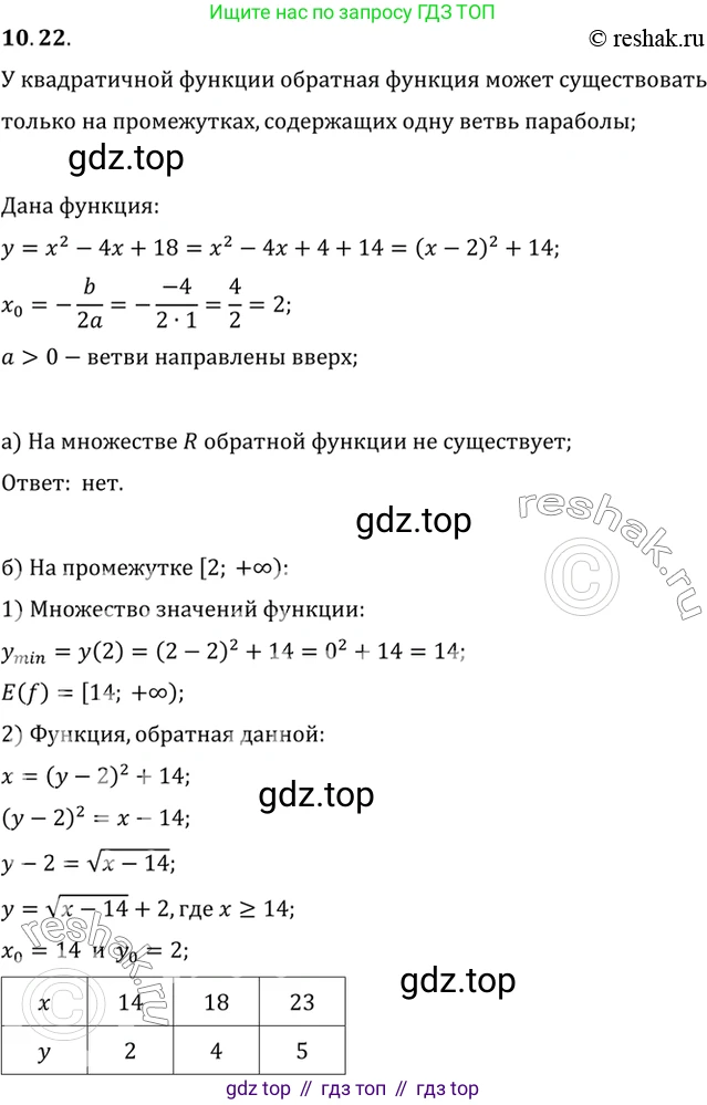 ГДЗ Алгебра, 10 класс Учебник, авторы: Мордкович Александр Григорьевич, Семенов Павел Владимирович, Денищева Лариса Олеговна, Звавич Леонид Исаакович, Корешкова Т А, Мишустина Татьяна Николаевна, Рязановский А Р, издательство Мнемозина, Москва, 2019, Часть 2, страница 77, номер 10.22, Решение 2
