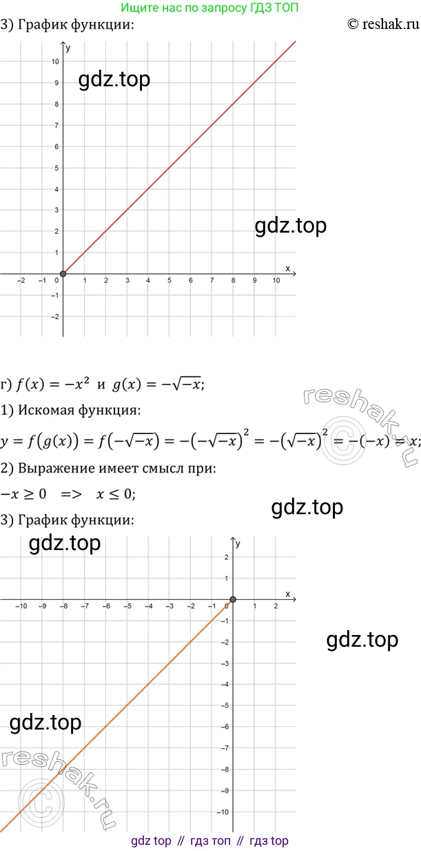 ГДЗ Алгебра, 10 класс Учебник, авторы: Мордкович Александр Григорьевич, Семенов Павел Владимирович, Денищева Лариса Олеговна, Звавич Леонид Исаакович, Корешкова Т А, Мишустина Татьяна Николаевна, Рязановский А Р, издательство Мнемозина, Москва, 2019, Часть 2, страница 79, номер 10.28, Решение 2 (продолжение 3)