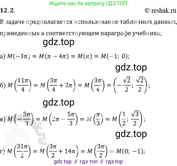ГДЗ Алгебра, 10 класс Учебник, авторы: Мордкович Александр Григорьевич, Семенов Павел Владимирович, Денищева Лариса Олеговна, Звавич Леонид Исаакович, Корешкова Т А, Мишустина Татьяна Николаевна, Рязановский А Р, издательство Мнемозина, Москва, 2019, Часть 2, страница 85, номер 12.2, Решение 2