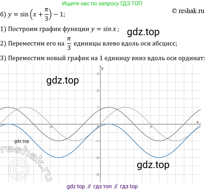 ГДЗ Алгебра, 10 класс Учебник, авторы: Мордкович Александр Григорьевич, Семенов Павел Владимирович, Денищева Лариса Олеговна, Звавич Леонид Исаакович, Корешкова Т А, Мишустина Татьяна Николаевна, Рязановский А Р, издательство Мнемозина, Москва, 2019, Часть 2, страница 103, номер 16.10, Решение 2 (продолжение 2)