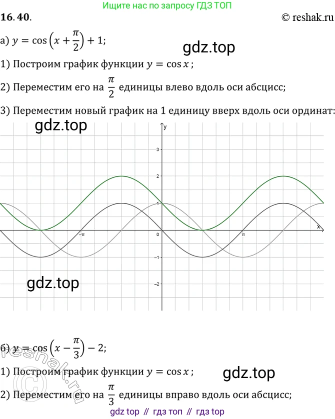 ГДЗ Алгебра, 10 класс Учебник, авторы: Мордкович Александр Григорьевич, Семенов Павел Владимирович, Денищева Лариса Олеговна, Звавич Леонид Исаакович, Корешкова Т А, Мишустина Татьяна Николаевна, Рязановский А Р, издательство Мнемозина, Москва, 2019, Часть 2, страница 106, номер 16.40, Решение 2