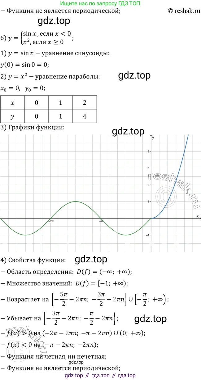 ГДЗ Алгебра, 10 класс Учебник, авторы: Мордкович Александр Григорьевич, Семенов Павел Владимирович, Денищева Лариса Олеговна, Звавич Леонид Исаакович, Корешкова Т А, Мишустина Татьяна Николаевна, Рязановский А Р, издательство Мнемозина, Москва, 2019, Часть 2, страница 108, номер 16.57, Решение 2 (продолжение 2)