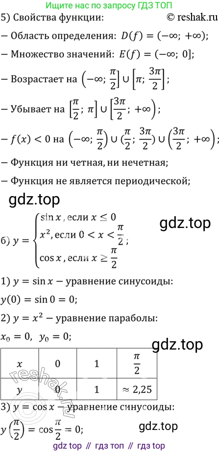 ГДЗ Алгебра, 10 класс Учебник, авторы: Мордкович Александр Григорьевич, Семенов Павел Владимирович, Денищева Лариса Олеговна, Звавич Леонид Исаакович, Корешкова Т А, Мишустина Татьяна Николаевна, Рязановский А Р, издательство Мнемозина, Москва, 2019, Часть 2, страница 109, номер 16.63, Решение 2 (продолжение 2)