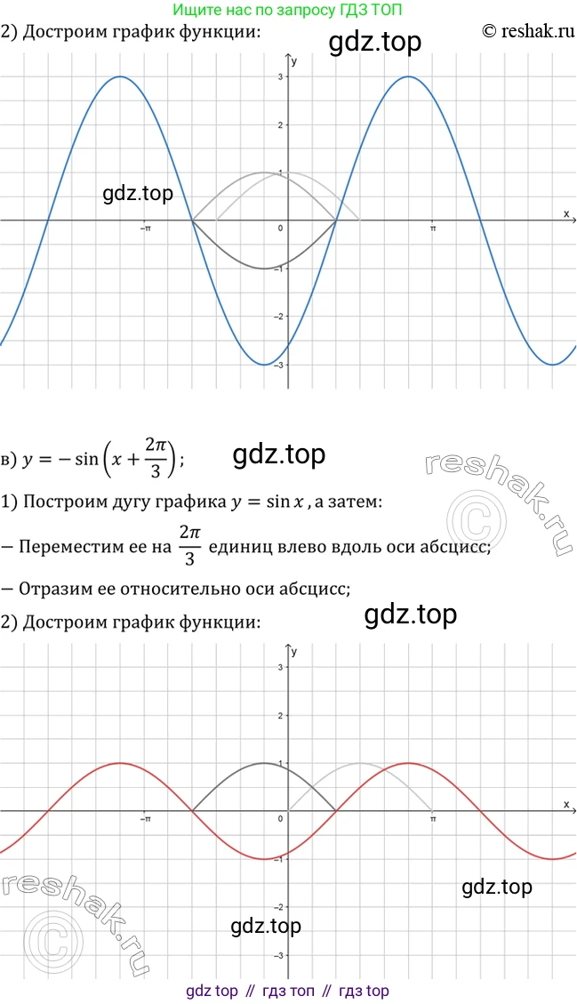 ГДЗ Алгебра, 10 класс Учебник, авторы: Мордкович Александр Григорьевич, Семенов Павел Владимирович, Денищева Лариса Олеговна, Звавич Леонид Исаакович, Корешкова Т А, Мишустина Татьяна Николаевна, Рязановский А Р, издательство Мнемозина, Москва, 2019, Часть 2, страница 112, номер 17.8, Решение 2 (продолжение 2)