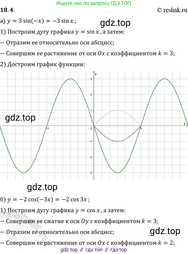 ГДЗ Алгебра, 10 класс Учебник, авторы: Мордкович Александр Григорьевич, Семенов Павел Владимирович, Денищева Лариса Олеговна, Звавич Леонид Исаакович, Корешкова Т А, Мишустина Татьяна Николаевна, Рязановский А Р, издательство Мнемозина, Москва, 2019, Часть 2, страница 117, номер 18.4, Решение 2