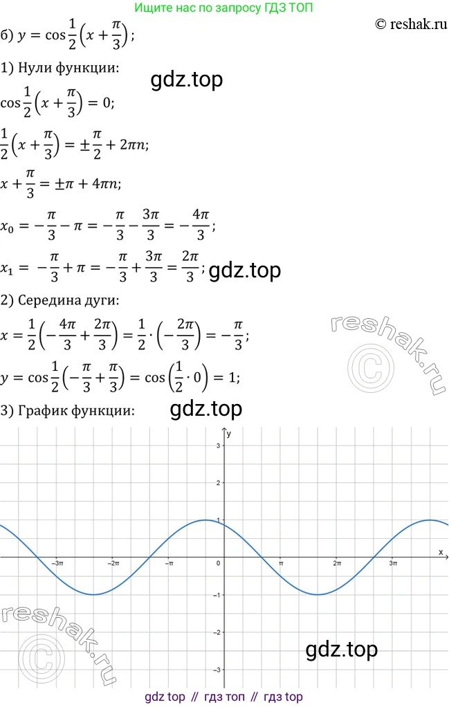 ГДЗ Алгебра, 10 класс Учебник, авторы: Мордкович Александр Григорьевич, Семенов Павел Владимирович, Денищева Лариса Олеговна, Звавич Леонид Исаакович, Корешкова Т А, Мишустина Татьяна Николаевна, Рязановский А Р, издательство Мнемозина, Москва, 2019, Часть 2, страница 119, номер 19.1, Решение 2 (продолжение 2)