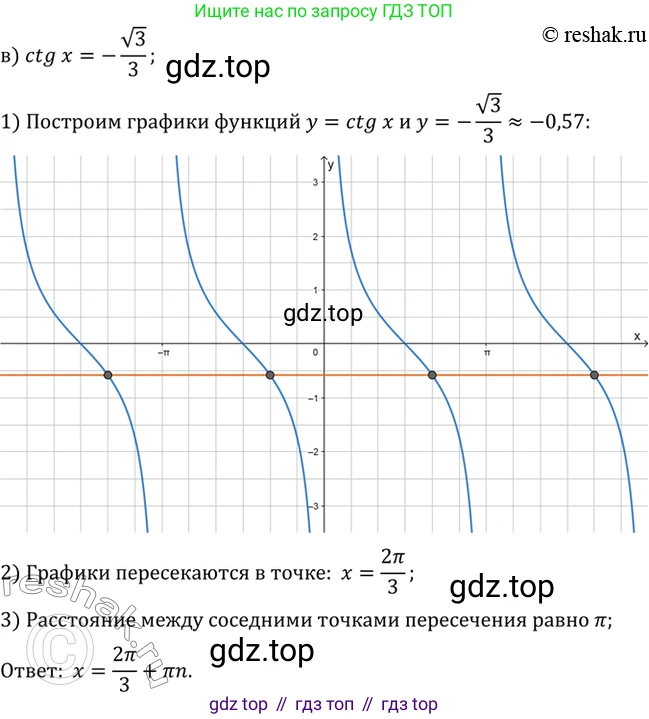 ГДЗ Алгебра, 10 класс Учебник, авторы: Мордкович Александр Григорьевич, Семенов Павел Владимирович, Денищева Лариса Олеговна, Звавич Леонид Исаакович, Корешкова Т А, Мишустина Татьяна Николаевна, Рязановский А Р, издательство Мнемозина, Москва, 2019, Часть 2, страница 124, номер 20.12, Решение 2 (продолжение 3)