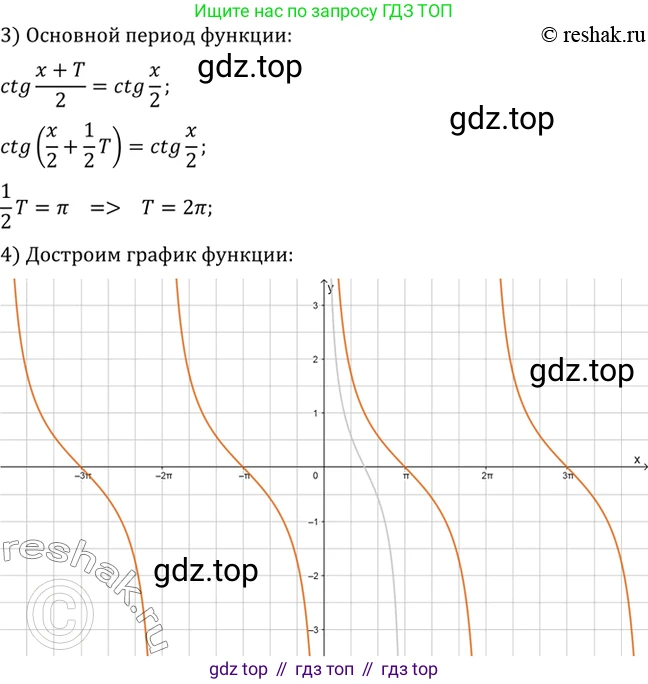 ГДЗ Алгебра, 10 класс Учебник, авторы: Мордкович Александр Григорьевич, Семенов Павел Владимирович, Денищева Лариса Олеговна, Звавич Леонид Исаакович, Корешкова Т А, Мишустина Татьяна Николаевна, Рязановский А Р, издательство Мнемозина, Москва, 2019, Часть 2, страница 125, номер 20.19, Решение 2 (продолжение 3)