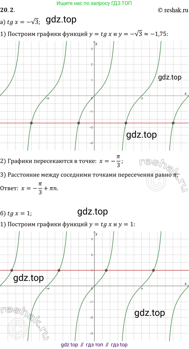 ГДЗ Алгебра, 10 класс Учебник, авторы: Мордкович Александр Григорьевич, Семенов Павел Владимирович, Денищева Лариса Олеговна, Звавич Леонид Исаакович, Корешкова Т А, Мишустина Татьяна Николаевна, Рязановский А Р, издательство Мнемозина, Москва, 2019, Часть 2, страница 123, номер 20.2, Решение 2