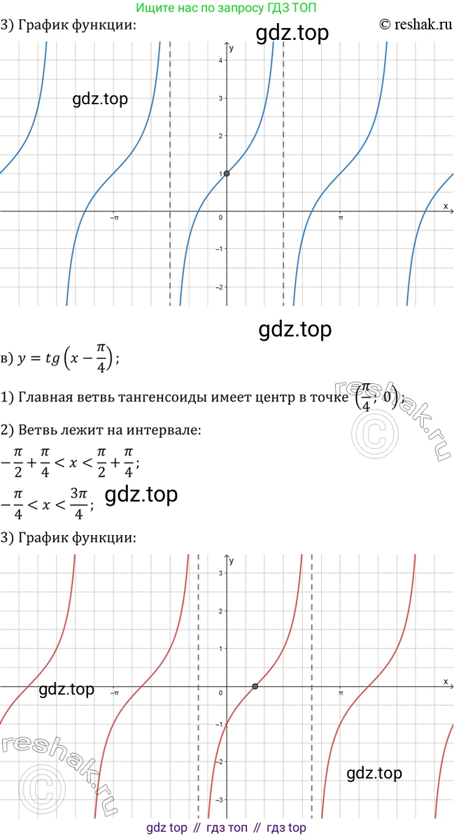 ГДЗ Алгебра, 10 класс Учебник, авторы: Мордкович Александр Григорьевич, Семенов Павел Владимирович, Денищева Лариса Олеговна, Звавич Леонид Исаакович, Корешкова Т А, Мишустина Татьяна Николаевна, Рязановский А Р, издательство Мнемозина, Москва, 2019, Часть 2, страница 123, номер 20.7, Решение 2 (продолжение 2)
