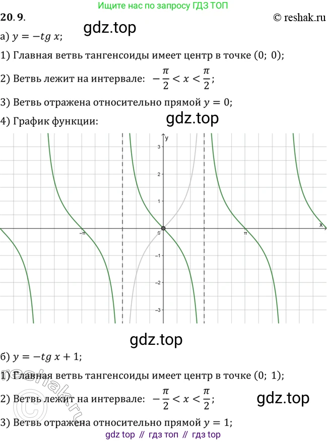 ГДЗ Алгебра, 10 класс Учебник, авторы: Мордкович Александр Григорьевич, Семенов Павел Владимирович, Денищева Лариса Олеговна, Звавич Леонид Исаакович, Корешкова Т А, Мишустина Татьяна Николаевна, Рязановский А Р, издательство Мнемозина, Москва, 2019, Часть 2, страница 124, номер 20.9, Решение 2