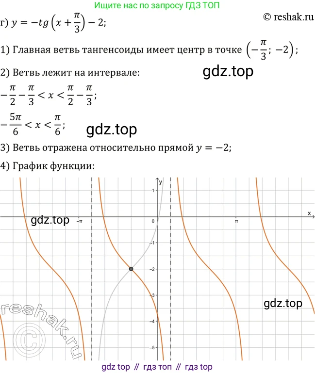ГДЗ Алгебра, 10 класс Учебник, авторы: Мордкович Александр Григорьевич, Семенов Павел Владимирович, Денищева Лариса Олеговна, Звавич Леонид Исаакович, Корешкова Т А, Мишустина Татьяна Николаевна, Рязановский А Р, издательство Мнемозина, Москва, 2019, Часть 2, страница 124, номер 20.9, Решение 2 (продолжение 3)