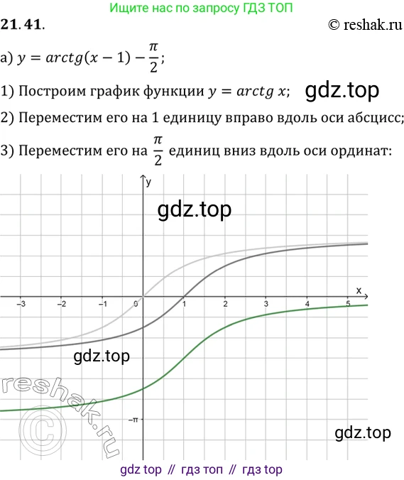 ГДЗ Алгебра, 10 класс Учебник, авторы: Мордкович Александр Григорьевич, Семенов Павел Владимирович, Денищева Лариса Олеговна, Звавич Леонид Исаакович, Корешкова Т А, Мишустина Татьяна Николаевна, Рязановский А Р, издательство Мнемозина, Москва, 2019, Часть 2, страница 132, номер 21.41, Решение 2