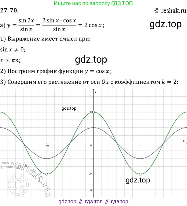 ГДЗ Алгебра, 10 класс Учебник, авторы: Мордкович Александр Григорьевич, Семенов Павел Владимирович, Денищева Лариса Олеговна, Звавич Леонид Исаакович, Корешкова Т А, Мишустина Татьяна Николаевна, Рязановский А Р, издательство Мнемозина, Москва, 2019, Часть 2, страница 174, номер 27.70, Решение 2
