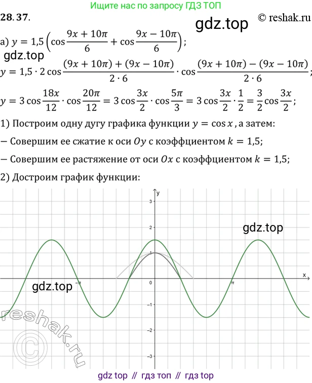 ГДЗ Алгебра, 10 класс Учебник, авторы: Мордкович Александр Григорьевич, Семенов Павел Владимирович, Денищева Лариса Олеговна, Звавич Леонид Исаакович, Корешкова Т А, Мишустина Татьяна Николаевна, Рязановский А Р, издательство Мнемозина, Москва, 2019, Часть 2, страница 178, номер 28.37, Решение 2