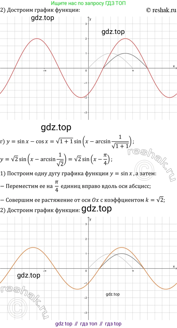 ГДЗ Алгебра, 10 класс Учебник, авторы: Мордкович Александр Григорьевич, Семенов Павел Владимирович, Денищева Лариса Олеговна, Звавич Леонид Исаакович, Корешкова Т А, Мишустина Татьяна Николаевна, Рязановский А Р, издательство Мнемозина, Москва, 2019, Часть 2, страница 183, номер 30.9, Решение 2 (продолжение 3)