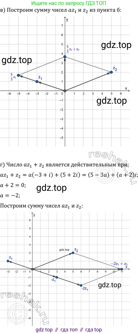 ГДЗ Алгебра, 10 класс Учебник, авторы: Мордкович Александр Григорьевич, Семенов Павел Владимирович, Денищева Лариса Олеговна, Звавич Леонид Исаакович, Корешкова Т А, Мишустина Татьяна Николаевна, Рязановский А Р, издательство Мнемозина, Москва, 2019, Часть 2, страница 196, номер 33.16, Решение 2 (продолжение 2)