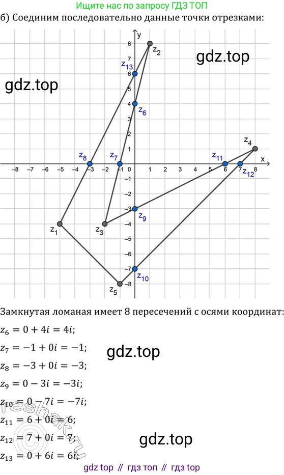 ГДЗ Алгебра, 10 класс Учебник, авторы: Мордкович Александр Григорьевич, Семенов Павел Владимирович, Денищева Лариса Олеговна, Звавич Леонид Исаакович, Корешкова Т А, Мишустина Татьяна Николаевна, Рязановский А Р, издательство Мнемозина, Москва, 2019, Часть 2, страница 194, номер 33.2, Решение 2 (продолжение 2)