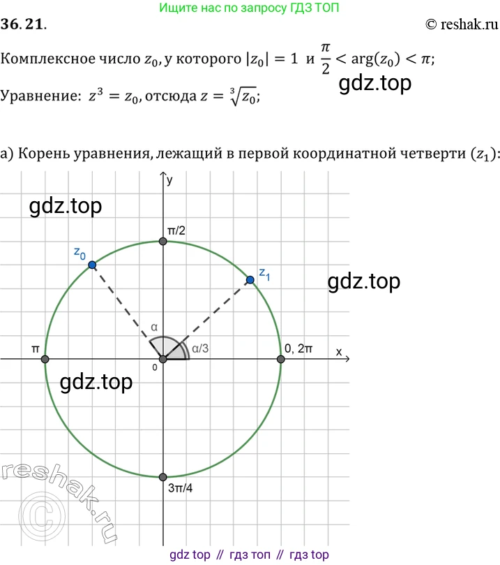 ГДЗ Алгебра, 10 класс Учебник, авторы: Мордкович Александр Григорьевич, Семенов Павел Владимирович, Денищева Лариса Олеговна, Звавич Леонид Исаакович, Корешкова Т А, Мишустина Татьяна Николаевна, Рязановский А Р, издательство Мнемозина, Москва, 2019, Часть 2, страница 209, номер 36.21, Решение 2