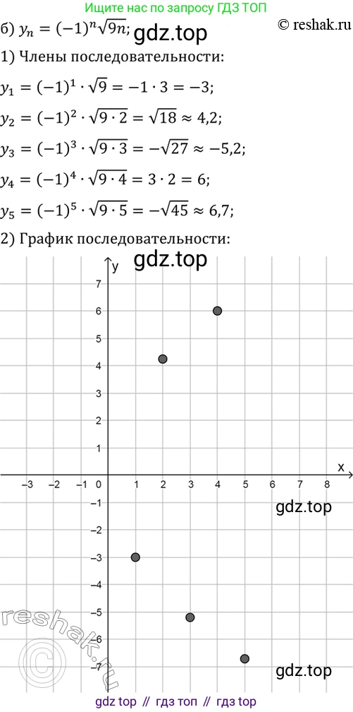 ГДЗ Алгебра, 10 класс Учебник, авторы: Мордкович Александр Григорьевич, Семенов Павел Владимирович, Денищева Лариса Олеговна, Звавич Леонид Исаакович, Корешкова Т А, Мишустина Татьяна Николаевна, Рязановский А Р, издательство Мнемозина, Москва, 2019, Часть 2, страница 213, номер 37.16, Решение 2 (продолжение 2)