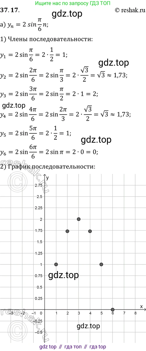 ГДЗ Алгебра, 10 класс Учебник, авторы: Мордкович Александр Григорьевич, Семенов Павел Владимирович, Денищева Лариса Олеговна, Звавич Леонид Исаакович, Корешкова Т А, Мишустина Татьяна Николаевна, Рязановский А Р, издательство Мнемозина, Москва, 2019, Часть 2, страница 213, номер 37.17, Решение 2