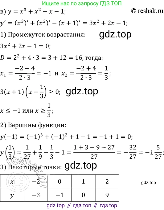 ГДЗ Алгебра, 10 класс Учебник, авторы: Мордкович Александр Григорьевич, Семенов Павел Владимирович, Денищева Лариса Олеговна, Звавич Леонид Исаакович, Корешкова Т А, Мишустина Татьяна Николаевна, Рязановский А Р, издательство Мнемозина, Москва, 2019, Часть 2, страница 276, номер 44.66, Решение 2 (продолжение 4)
