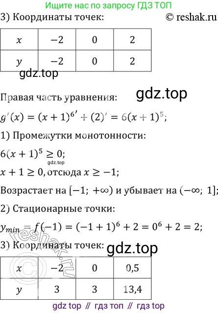 ГДЗ Алгебра, 10 класс Учебник, авторы: Мордкович Александр Григорьевич, Семенов Павел Владимирович, Денищева Лариса Олеговна, Звавич Леонид Исаакович, Корешкова Т А, Мишустина Татьяна Николаевна, Рязановский А Р, издательство Мнемозина, Москва, 2019, Часть 2, страница 278, номер 45.15, Решение 2 (продолжение 3)