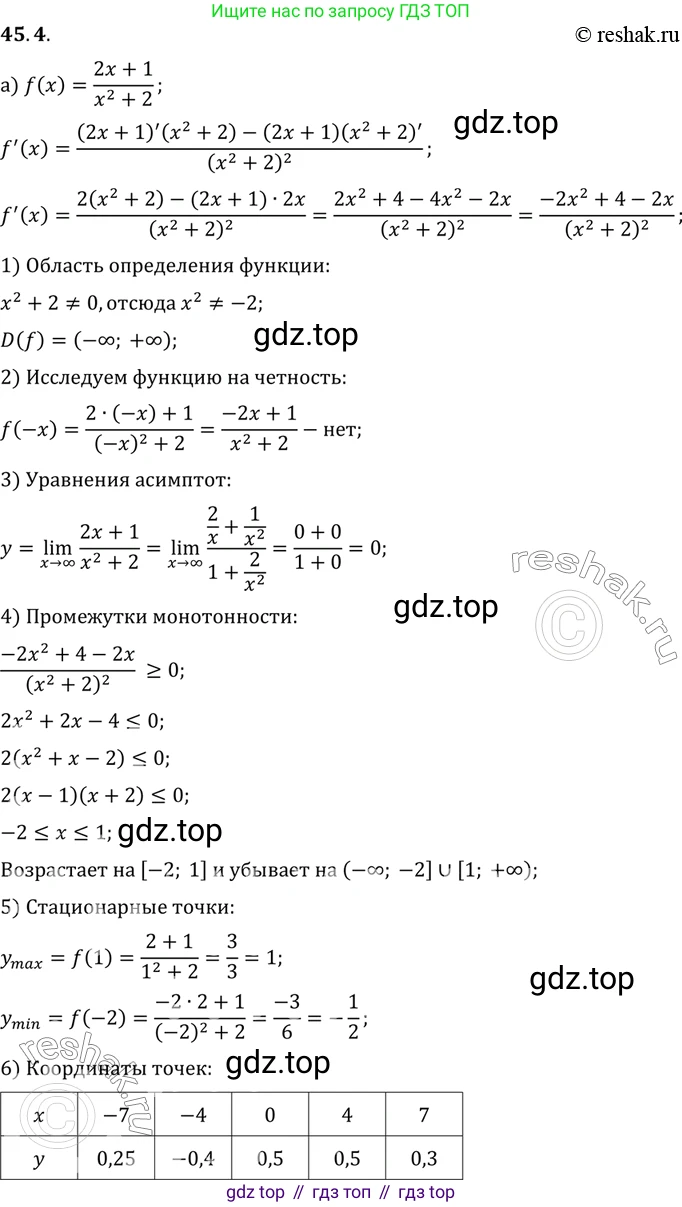 ГДЗ Алгебра, 10 класс Учебник, авторы: Мордкович Александр Григорьевич, Семенов Павел Владимирович, Денищева Лариса Олеговна, Звавич Леонид Исаакович, Корешкова Т А, Мишустина Татьяна Николаевна, Рязановский А Р, издательство Мнемозина, Москва, 2019, Часть 2, страница 278, номер 45.4, Решение 2