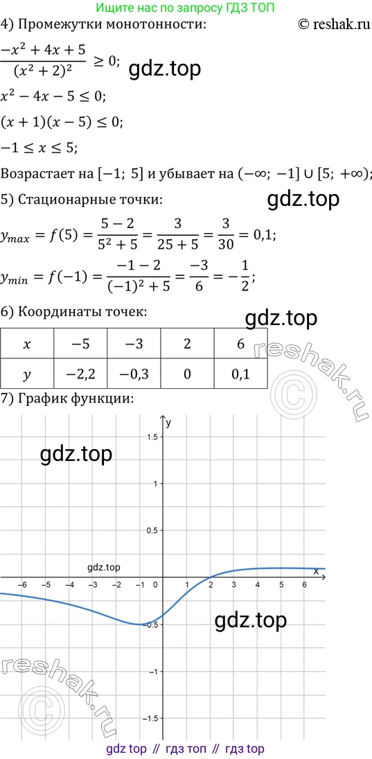 ГДЗ Алгебра, 10 класс Учебник, авторы: Мордкович Александр Григорьевич, Семенов Павел Владимирович, Денищева Лариса Олеговна, Звавич Леонид Исаакович, Корешкова Т А, Мишустина Татьяна Николаевна, Рязановский А Р, издательство Мнемозина, Москва, 2019, Часть 2, страница 278, номер 45.4, Решение 2 (продолжение 3)