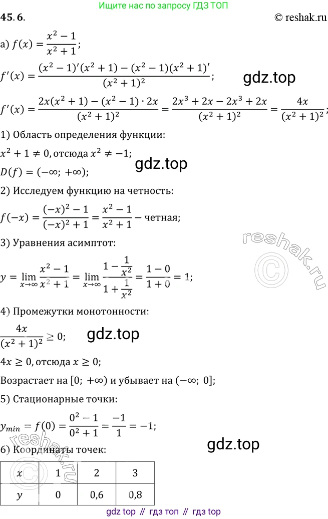 ГДЗ Алгебра, 10 класс Учебник, авторы: Мордкович Александр Григорьевич, Семенов Павел Владимирович, Денищева Лариса Олеговна, Звавич Леонид Исаакович, Корешкова Т А, Мишустина Татьяна Николаевна, Рязановский А Р, издательство Мнемозина, Москва, 2019, Часть 2, страница 278, номер 45.6, Решение 2