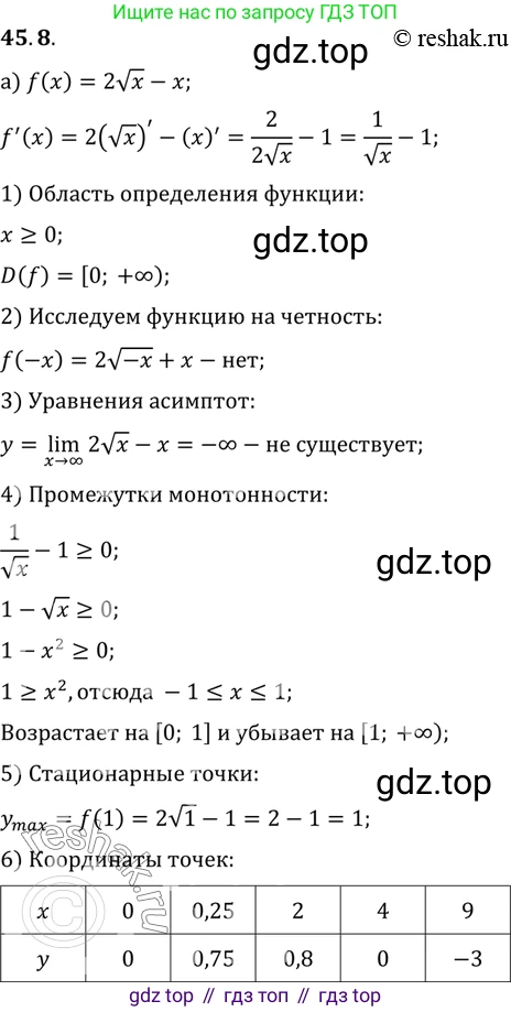 ГДЗ Алгебра, 10 класс Учебник, авторы: Мордкович Александр Григорьевич, Семенов Павел Владимирович, Денищева Лариса Олеговна, Звавич Леонид Исаакович, Корешкова Т А, Мишустина Татьяна Николаевна, Рязановский А Р, издательство Мнемозина, Москва, 2019, Часть 2, страница 278, номер 45.8, Решение 2