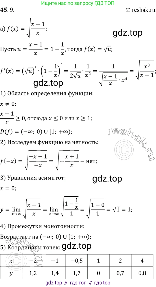 ГДЗ Алгебра, 10 класс Учебник, авторы: Мордкович Александр Григорьевич, Семенов Павел Владимирович, Денищева Лариса Олеговна, Звавич Леонид Исаакович, Корешкова Т А, Мишустина Татьяна Николаевна, Рязановский А Р, издательство Мнемозина, Москва, 2019, Часть 2, страница 278, номер 45.9, Решение 2
