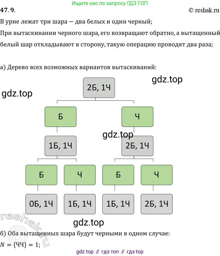 ГДЗ Алгебра, 10 класс Учебник, авторы: Мордкович Александр Григорьевич, Семенов Павел Владимирович, Денищева Лариса Олеговна, Звавич Леонид Исаакович, Корешкова Т А, Мишустина Татьяна Николаевна, Рязановский А Р, издательство Мнемозина, Москва, 2019, Часть 2, страница 289, номер 47.9, Решение 2